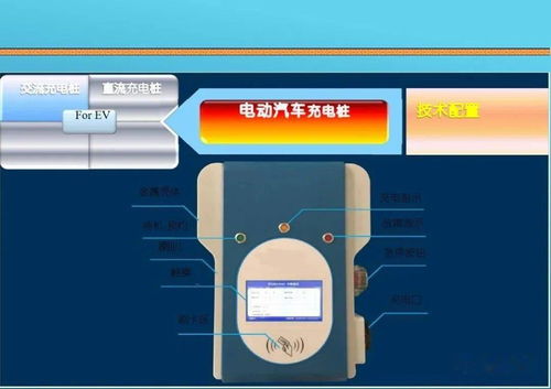 網(wǎng)絡(luò)工程設(shè)計與施工 充電樁建設(shè)全流程解析